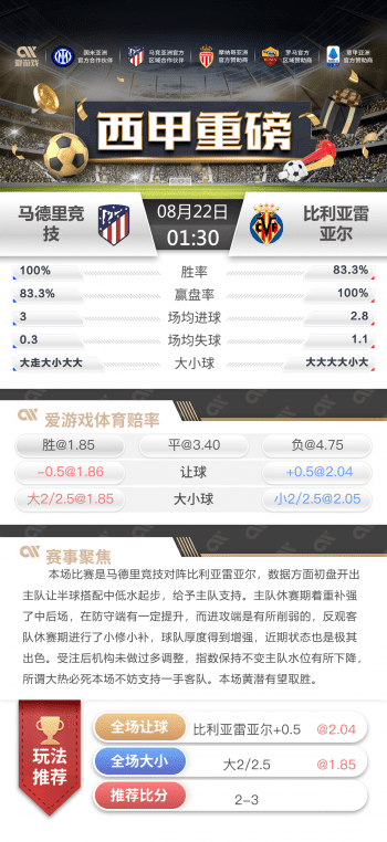 西甲-马德里竞技vs比利亚雷亚尔